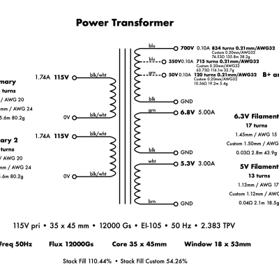 Visual Transformer Calculator