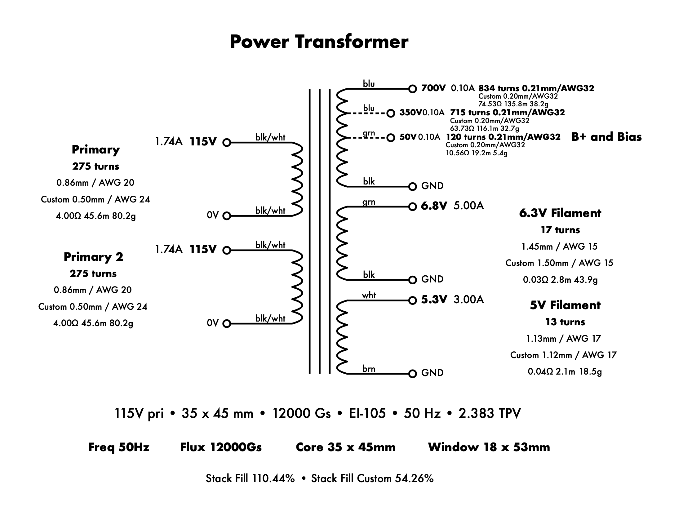 Visual Transformer Calculator